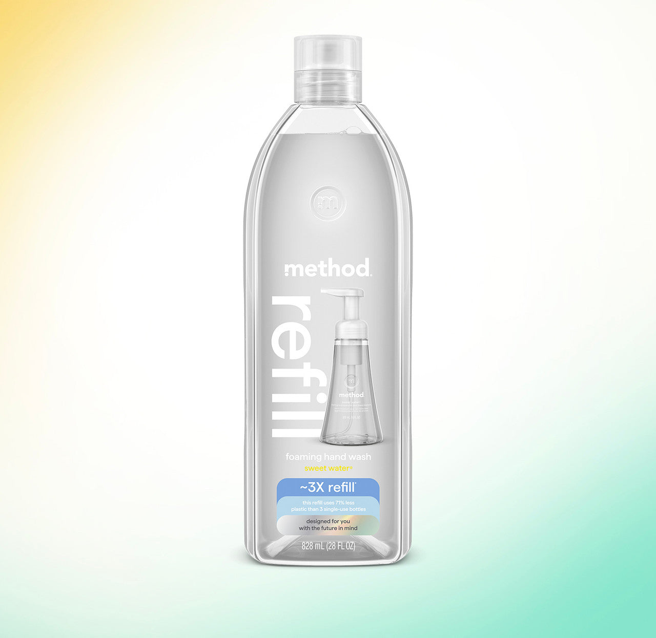 MTHD_FHW_Refill_28oz_SweetWater_Front_US_Gradient_378022__83576.1737658491.1280.1280_46cf7273-00d6-44fa-b5e6-286eadd15118.jpg