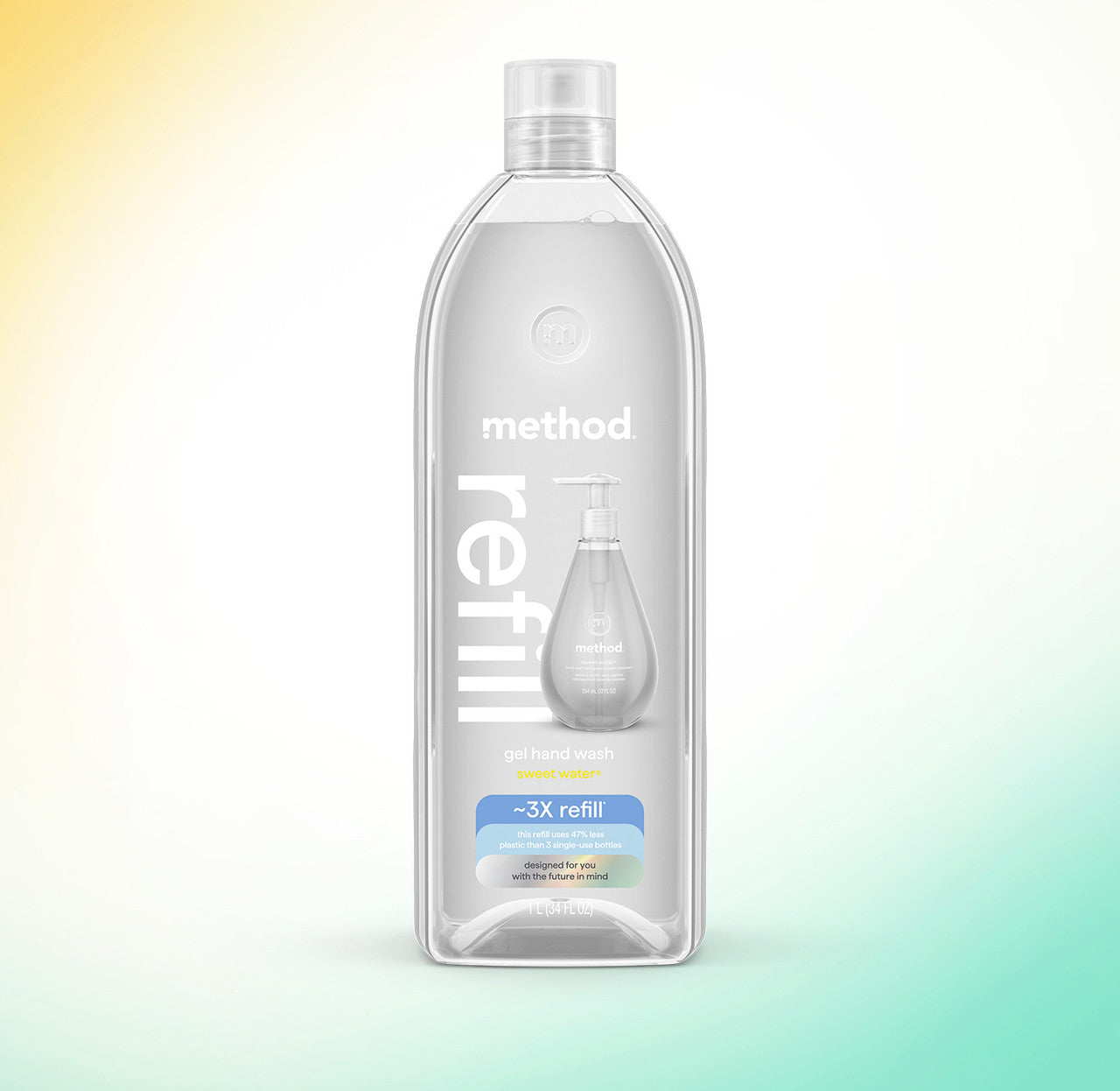 MTHD_GHW_Refill_34oz_SweetWater_Front_US_Gradient_378682__58462.1737652985.1280.1280_d80901ba-fded-4cda-b6d4-5adb2a0d0218.jpg