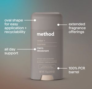 deodorant – cedar + cypress. 2.65 oz